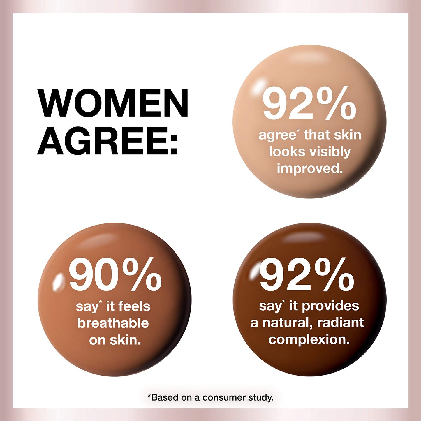 Dream Radiant Hydrating Foundation